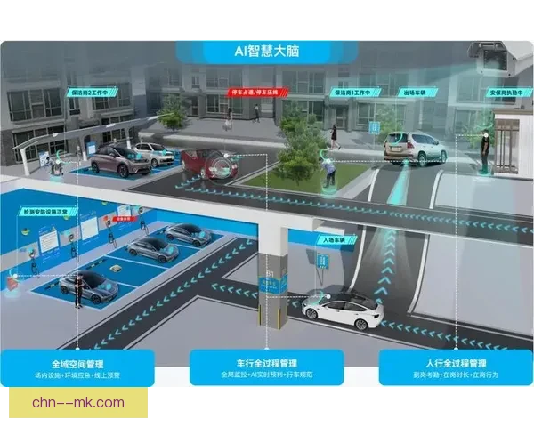 2026世界杯推出AI智能停车系统为观众提供精准指引
